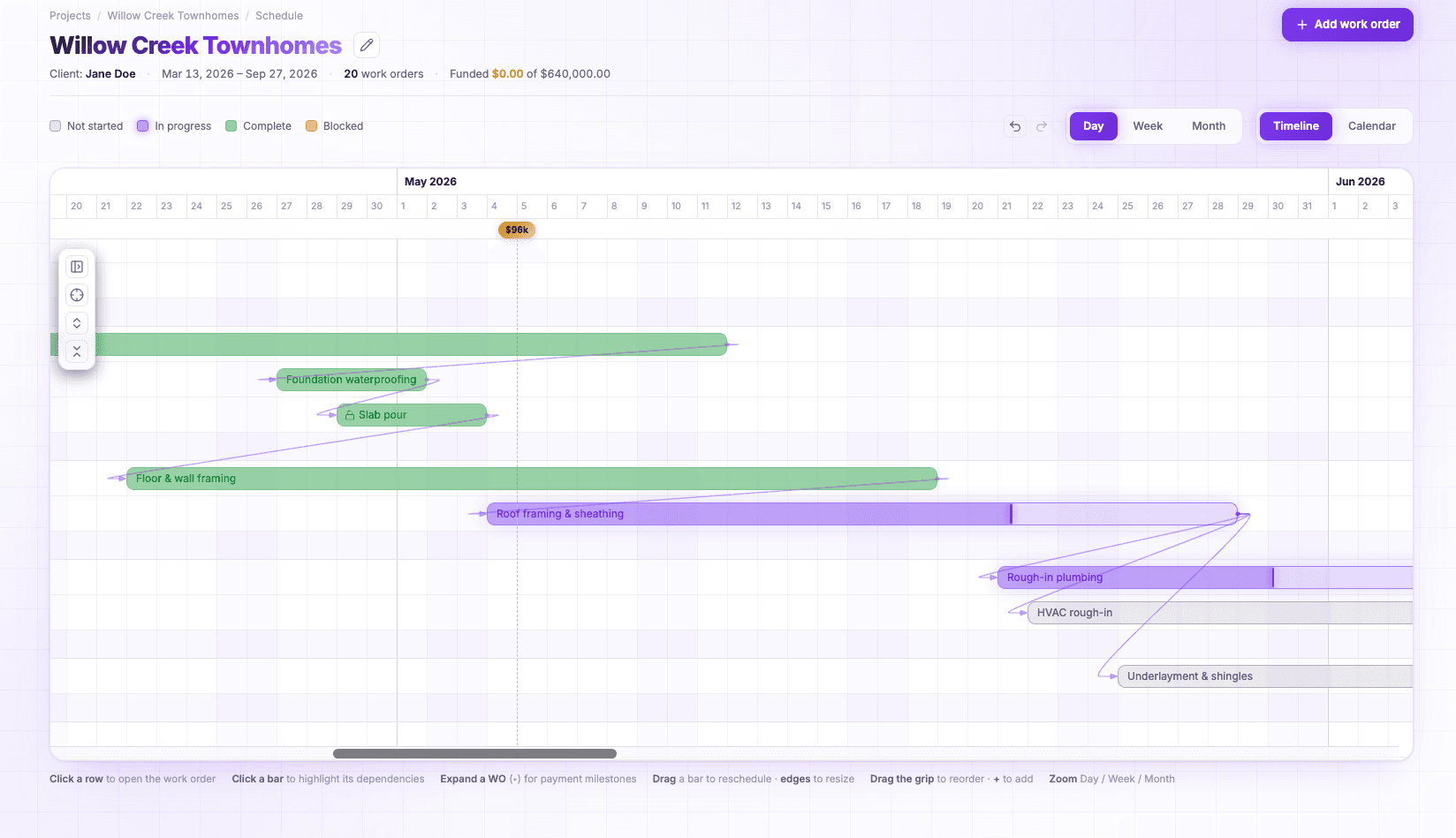 The project schedule in Plumb